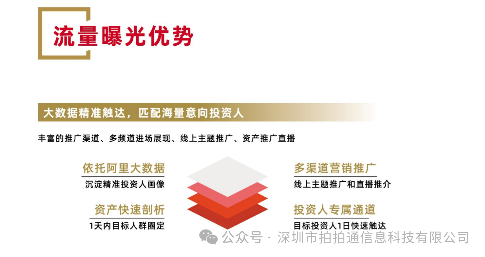 恭喜肇庆市兆立工程管理有限公司成功入驻阿里资产